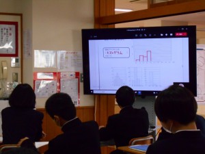 １学年　ICTを活用した数学授業